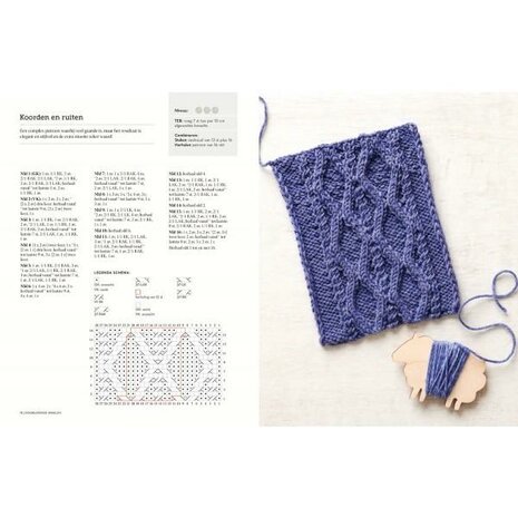 Kabels breien - Debbie Tomkies