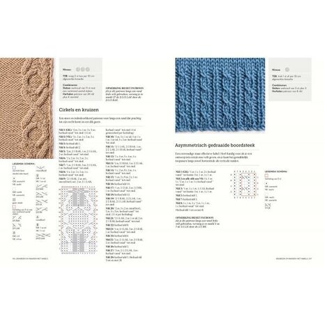 Kabels breien - Debbie Tomkies